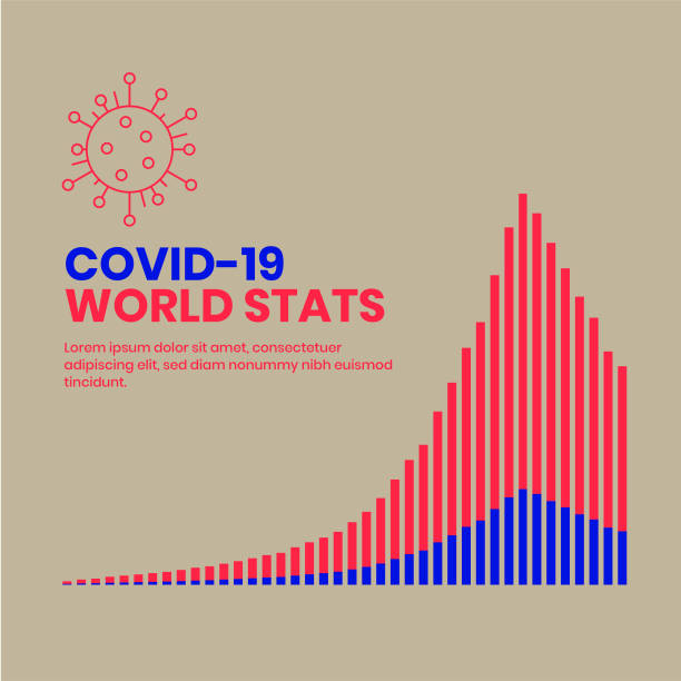 covid-19 corona virus weltweite statistiken flache vektor-illsutration - spritzendes wasser grafiken stock-grafiken, -clipart, -cartoons und -symbole