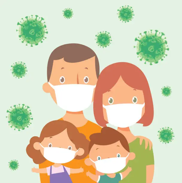 Vector illustration of Family with dad, mum and two children. Wears face masks due to coronavirus Covid-19 pandemic