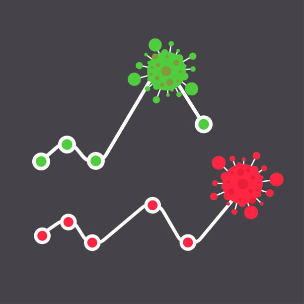 istock coronavirus cell pandemic disease statistics graphs reduce number of case covid-19 chart 1220135134