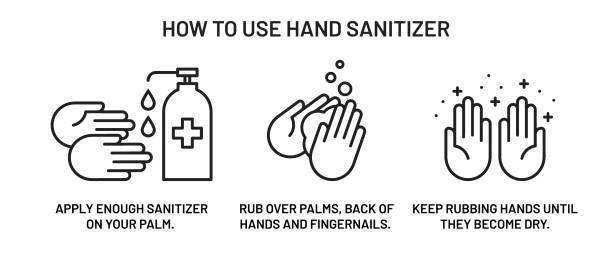 Sanitize hands Infographics "How to use hand sanitizer". Vector icon of palm and hygienic gel. antiseptic stock illustrations