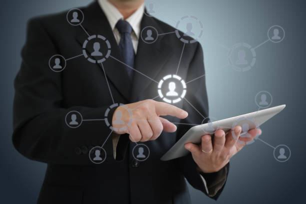 Social media marketing customer network connection