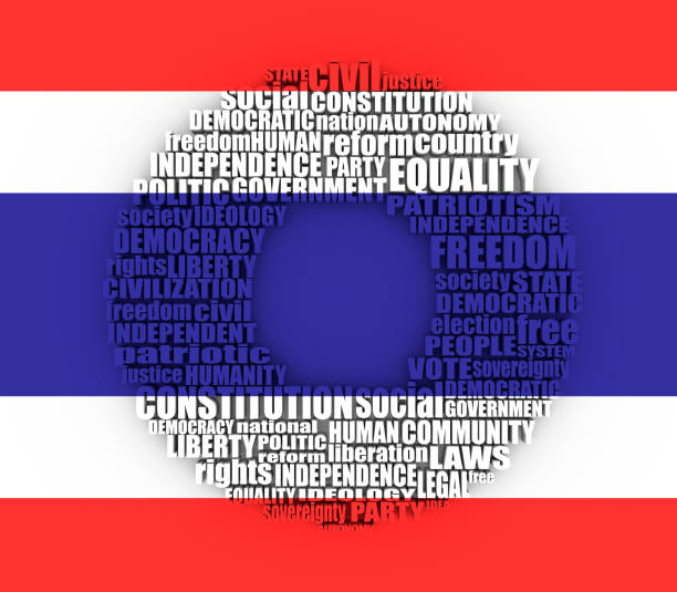 Democracy tags cloud concept Word cloud with words related to politics, government, parliamentary democracy and political life. 3D rendering. Flag of the Thailand настойка прополиса отзывы врачей stock pictures, royalty-free photos & images