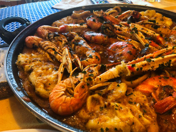 istock tasty food on the plate 1220368868