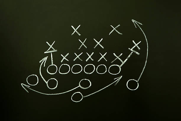 Team sport play strategy in white chalk on a blackboard Game strategy drawn with white chalk on a blackboard. defending sport stock pictures, royalty-free photos & images