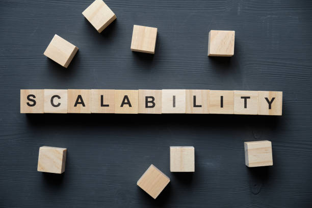istock Modern business buzzword - scalability. Top view on wooden table with blocks. Top view. 1220441377