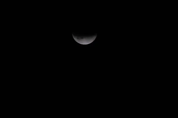 Photo of Moon eclipse