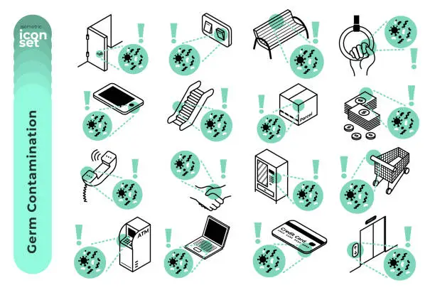 Vector illustration of Germ Contamination Mono Colour Outline Icon Set on White Background. Vector Stock Illustration