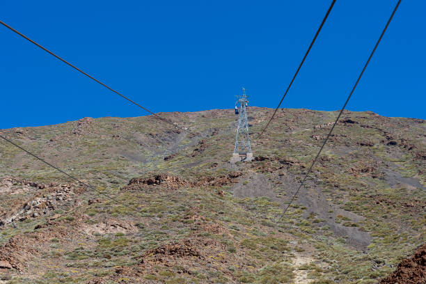 istock Cable car to the Teide volcano on a summer day. 1220513742