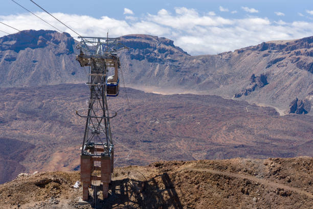 istock cable-car going up to peak of Teide,Spain, Canary islands. 1220513765