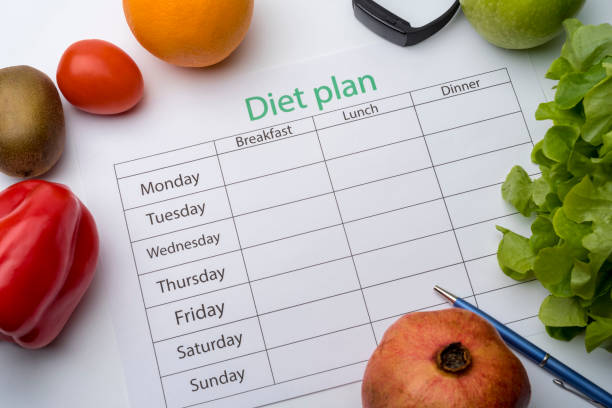 istock Diet plan sheet and fresh food on white background. 1220538660