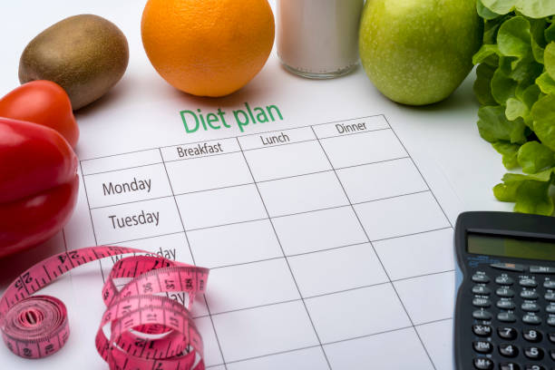 istock Diet plan sheet and fresh food on white background. 1220538704