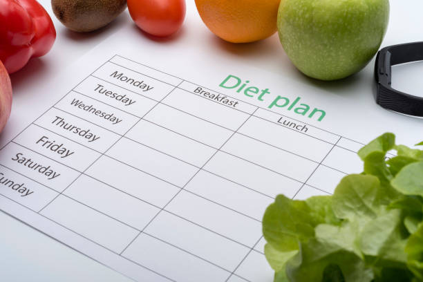 istock Diet plan sheet and fresh food on white background. 1220538705