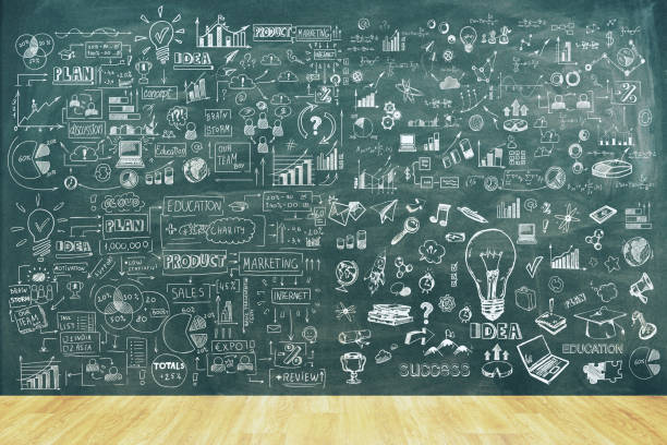 istock Business sketch on chalkboard wall 1220567076