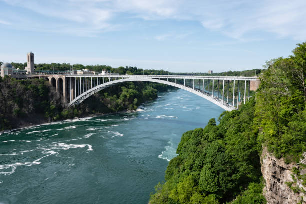 istock Rainbow Bridge over river with blue sky, Niagara falls, USA and Canada Border 1220568592