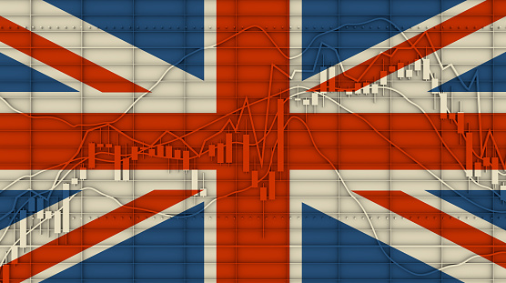 Forex candlestick pattern. Trading chart concept. Financial market chart. 3D rendering. Flag of the United Kingdom