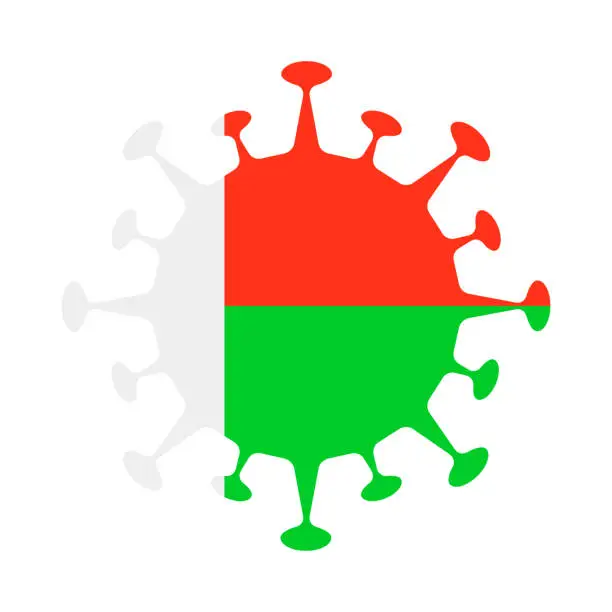 Vector illustration of Flag of Madagascar in virus shape.