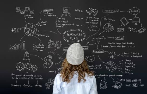 business planning work images Female entrepreneur looking at the business plan on a blackboard Female entrepreneur looking at the business plan on a blackboard â business concepts business plan stock pictures, royalty-free photos & images