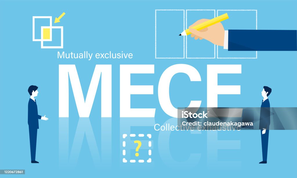 Mece Risk Analysis Business Framework Mece Analysis Image Vector Illustration Blue ...