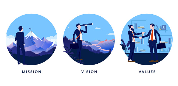 A set of images to use in presentation or website stating our mission, our vision and our values. Vector illustration.