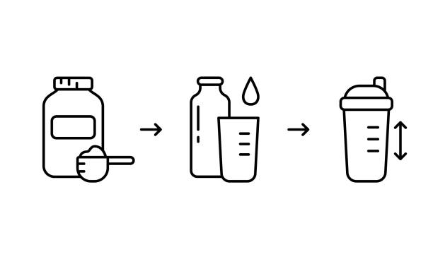 Instruction for making protein whey shake Instruction for making protein whey shake. Three steps to get finished cocktail from dry powder. Linear icon for packaging design. Contour isolated vector illustration for sports food for bodybuilding protein powder bottle stock illustrations