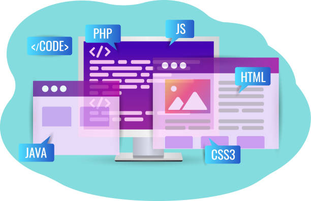 Website development, program code. Personal computer Website development, program code. Personal computer with program code and a web page for the website and mobile app. cross-platform code on php, java, html, css. cascading style sheets stock illustrations