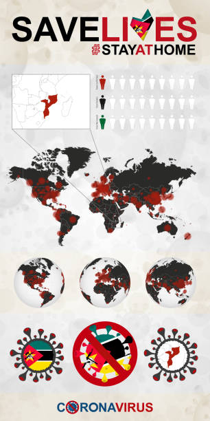 istock Infographic about Coronavirus in Mozambique – Stay at Home, Save Lives. Mozambique Flag and Map. 1220768491