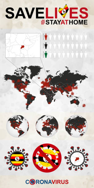 istock Infographic about Coronavirus in Uganda – Stay at Home, Save Lives. Uganda Flag and Map. 1220770722
