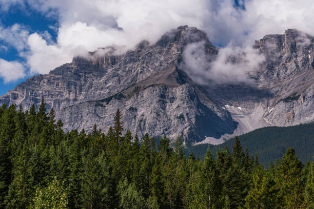 istock Lake Minnewanka, Banff National Park, Alberta, Canada 1220771728