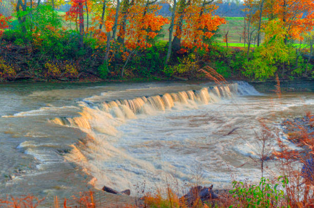 Waterfall on Silver Creek-Richmond Kentucky-fall colors