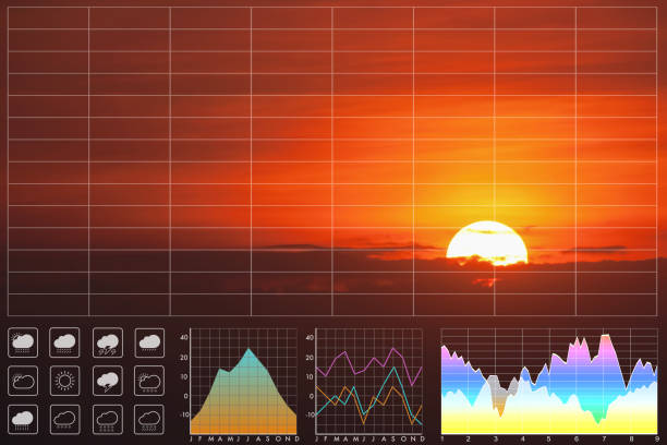 istock Environment data symbol forecast for meteorology presentation and report background with sunrise and silhouette clouds on beautiful freshness morning summer sky. 1220955263