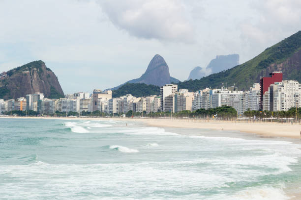 istock Copacabana beach empty during the coronavirus pandemic quarantine in Rio de Janeiro 1221025447