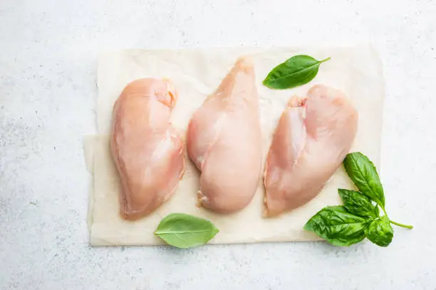 Photo of Raw chicken breast