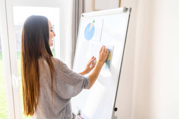 istock Young woman with flipchart records video lessons 1221146372