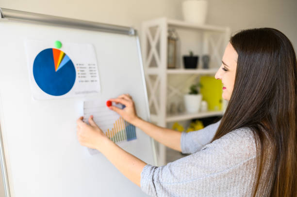 istock Young woman with flipchart records video lessons 1221146374