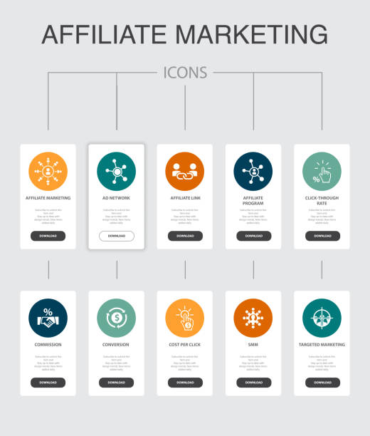 affiliate marketing infographic 10 kroków projekt interfejsu użytkownika. link partnerski, prowizja, konwersja, koszt kliknięcia proste ikony - affiliate marketing stock illustrations