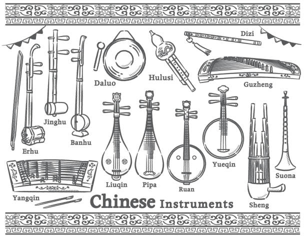 ilustrações, clipart, desenhos animados e ícones de instrumentos tradicionais chineses definidos. - erhu
