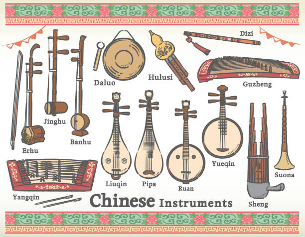 ilustrações, clipart, desenhos animados e ícones de instrumentos tradicionais chineses definidos. - erhu