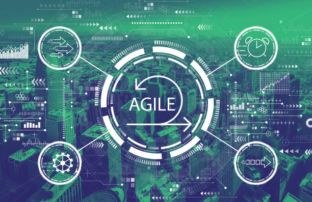 Agile concept with downtown San Francisco