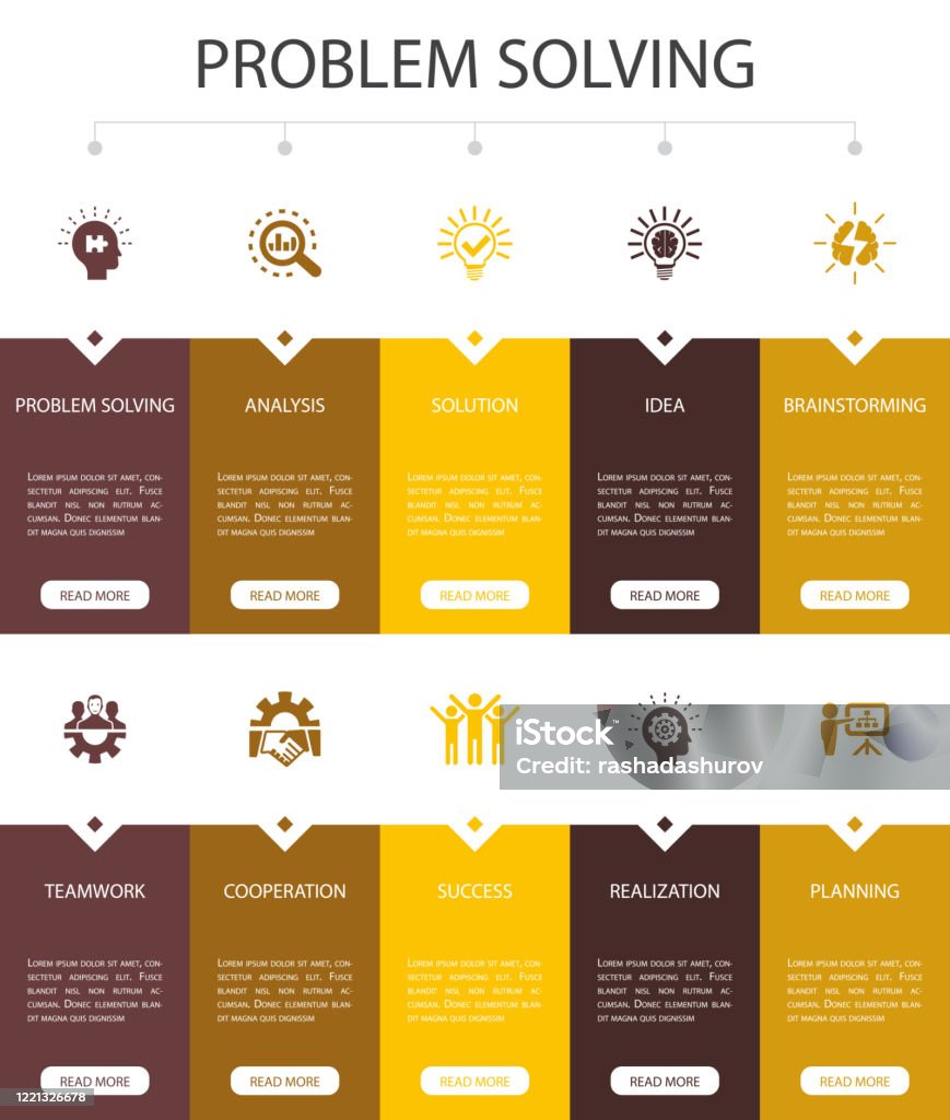 Problem Solving Infographic 10 Steps Ui Designanalysis Idea ...