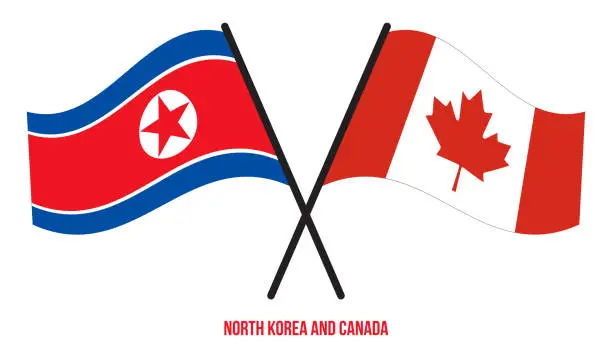 Vector illustration of North Korea and Canada Flags Crossed And Waving Flat Style. Official Proportion. Correct Colors
