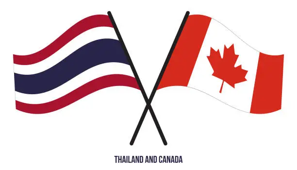 Vector illustration of Thailand and Canada Flags Crossed And Waving Flat Style. Official Proportion. Correct Colors