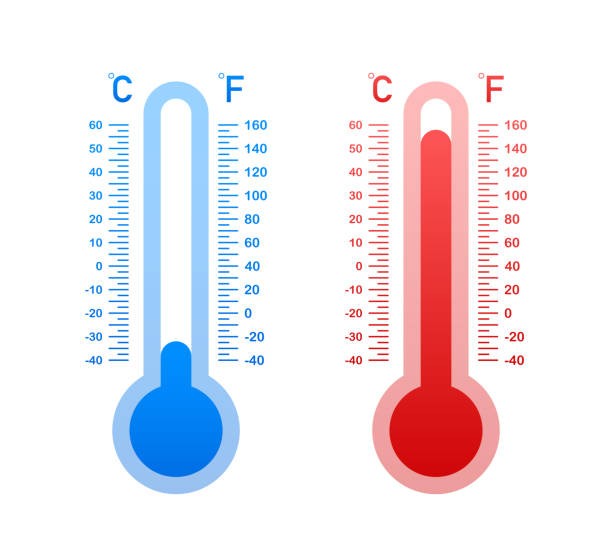 Modern thermometer, Summer background. Thermometer in cartoon style. Thermostat. Vector stock illustration. Modern thermometer, Summer background. Thermometer in cartoon style. Thermostat. Vector stock illustration cartoon thermometer stock illustrations