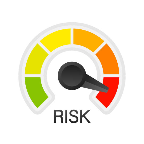 4,300+ Risk Level Stock Illustrations, Royalty-Free Vector Graphics