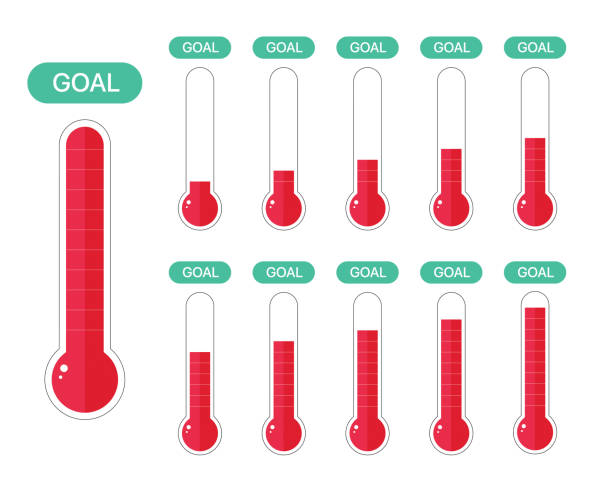 募金活動とチャリティー目標温度計。成長資金寄付成功アイコンセット。ベクトル - fahrenheit sign点のイラスト素材／クリップアート素材／マンガ素材／アイコン素材