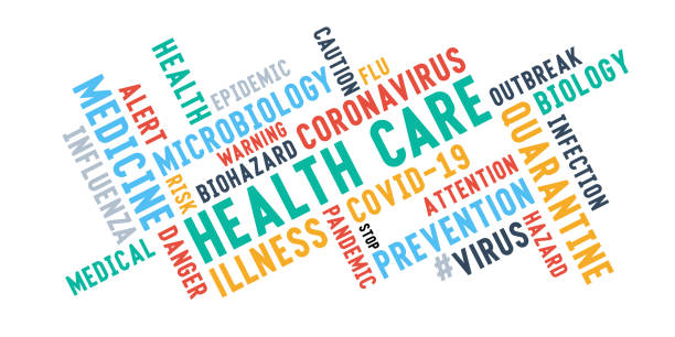ilustraciones, imágenes clip art, dibujos animados e iconos de stock de tipografía de letras de nube de etiqueta de atención médica sobre un fondo blanco. - word collage