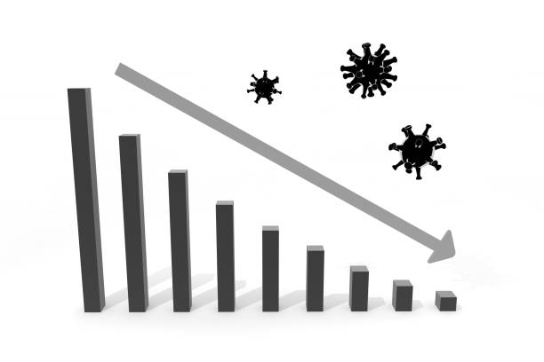 Sales go down. The graph shrinks due to the effect of the virus. 3D rendering stock photo