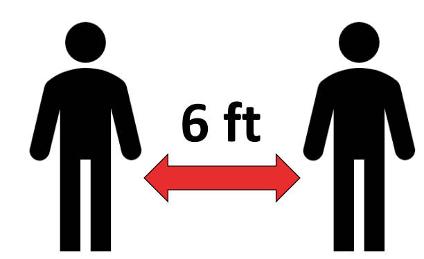6ft Distance Line Sign 1,700+ Covid 19 6 Feet Illustrations, Royalty-Free Vector Graphics ...