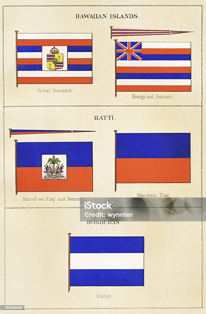 Maritime Flags do Havaí, Haiti, circa 1876 e Honduras - Ilustração de Bandeira Náutica royalty-free