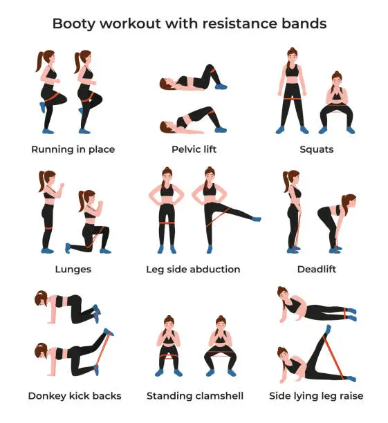 Vector illustration of Big set booty workout with resistance bands