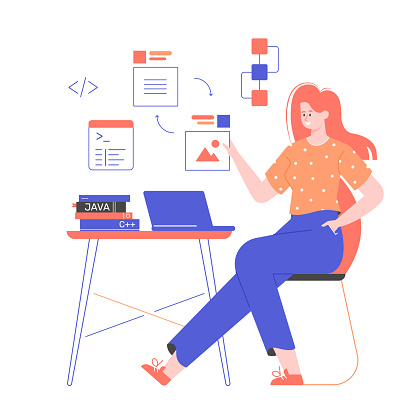 Woman programmer is sitting at a desk. Education and work in the information technology. Writing code and developing programs. Work process and new project. Vector flat illustration.